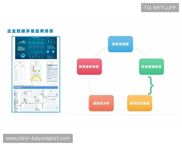 电脑智能分析：比赛逐局追踪数据